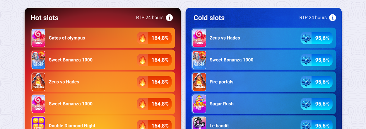 Safe Casino casino